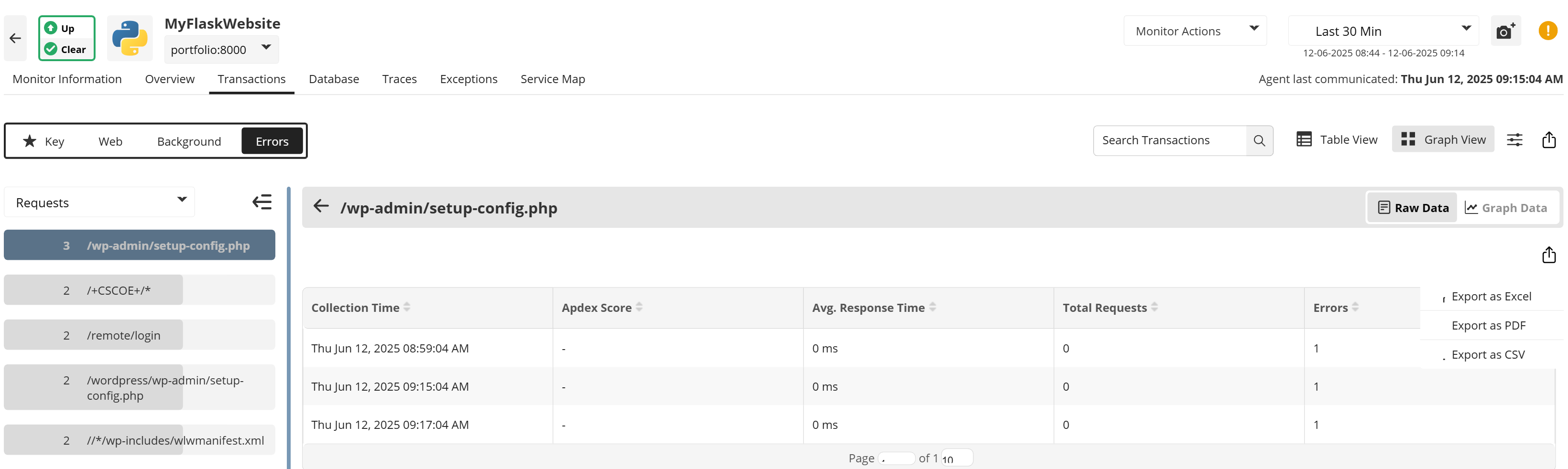 Error Traffic APM Monitoring